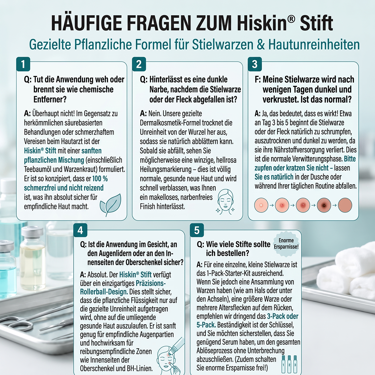𝐇𝐈𝐒𝐊𝐈𝐍®👩‍⚕️⭐ 7-Tage-Hautmakel- & Hautanhängsel-Entferner Schmerzfreier Rollerball-Stift zur schonenden Entfernung von Hautanhängseln und Hautflecken – narbenfrei